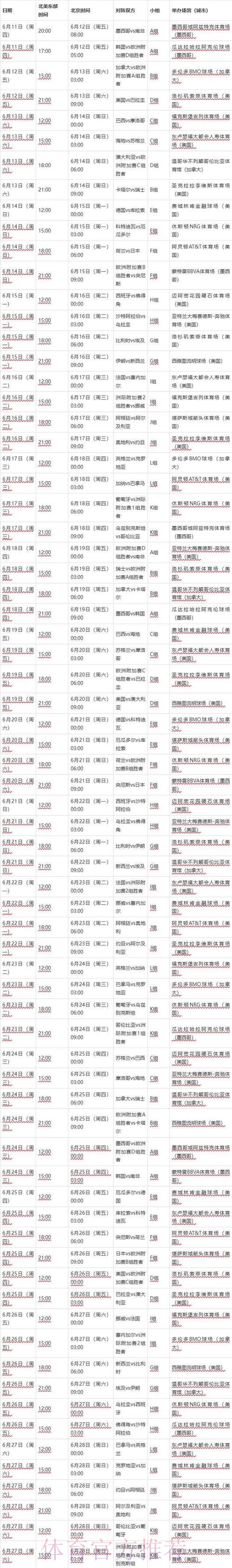 2026世界杯完整赛程官方发布最新时间表官网入口 2026世界杯完整赛程官方发布最新时间表官网入口