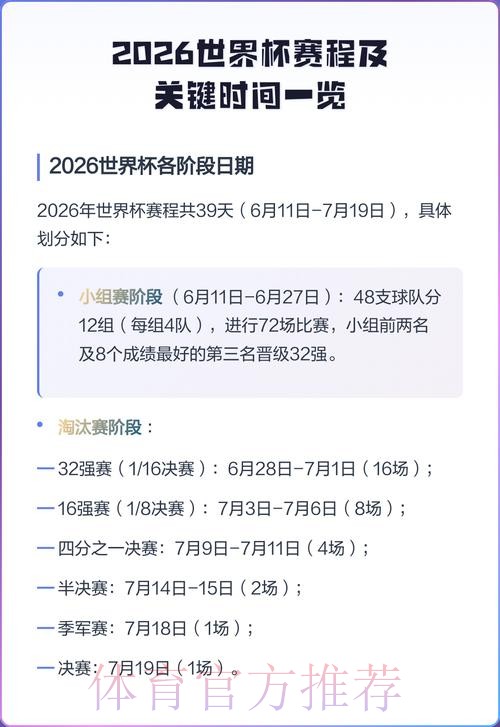 2026世界杯完整赛程官方发布最新时间表官网入口 2026世界杯完整赛程官方发布最新时间表官网入口