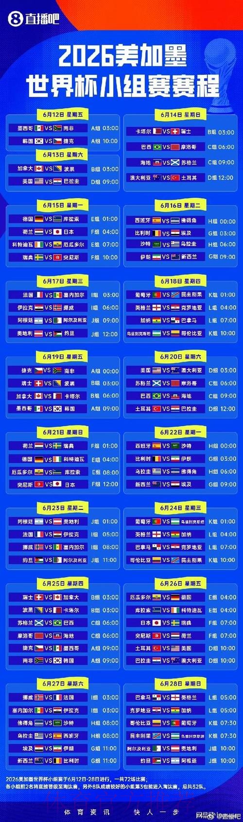 2026世界杯小组赛赛程一览完整安排怎么看