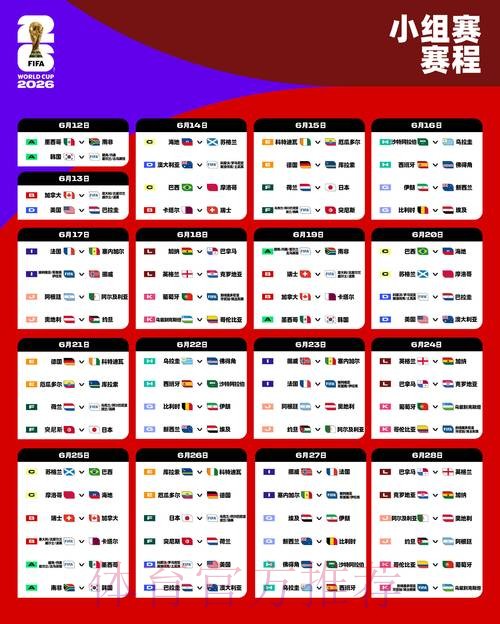 2026世界杯完整赛程完整版观看指南免费观看